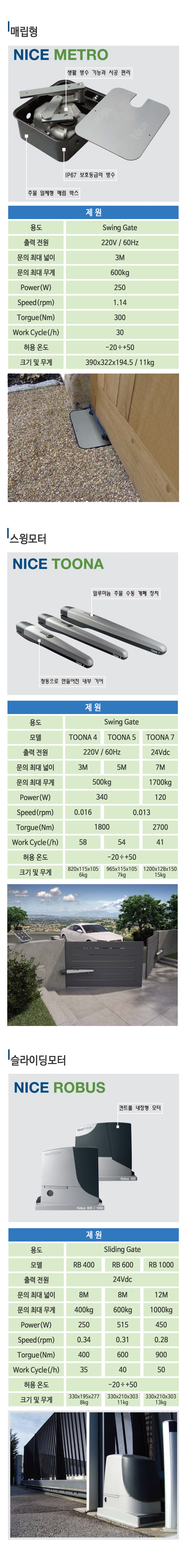 신한게이트_내용